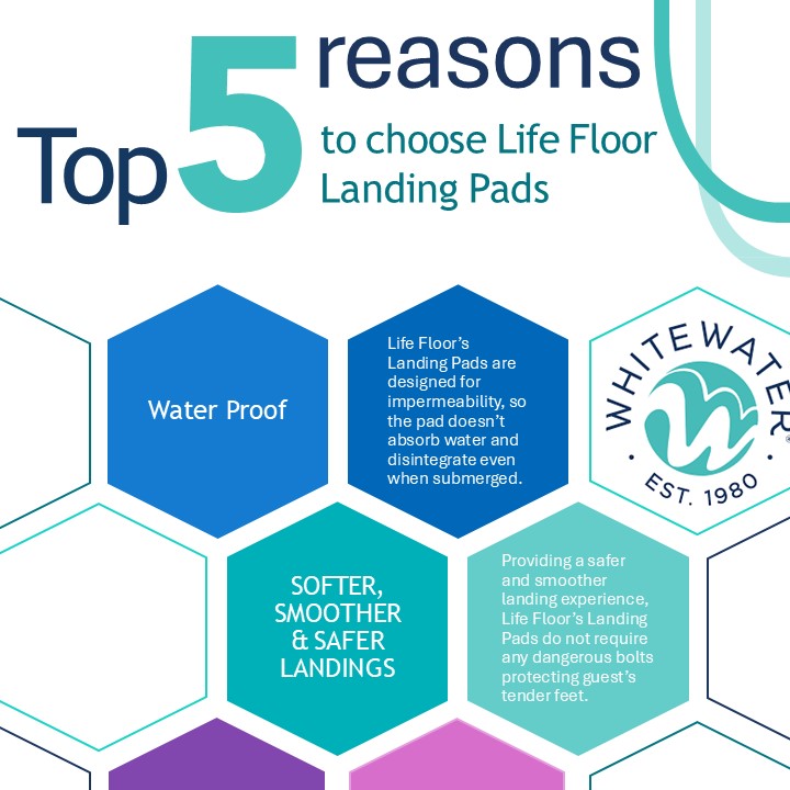 LIFE FLOOR LANDING PAD