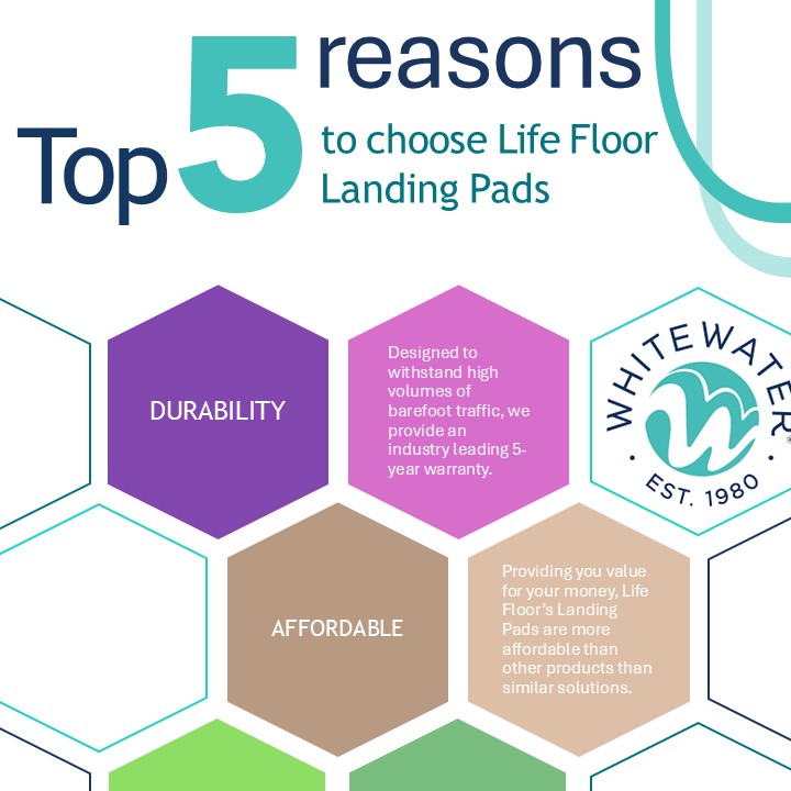 LIFE FLOOR LANDING PAD