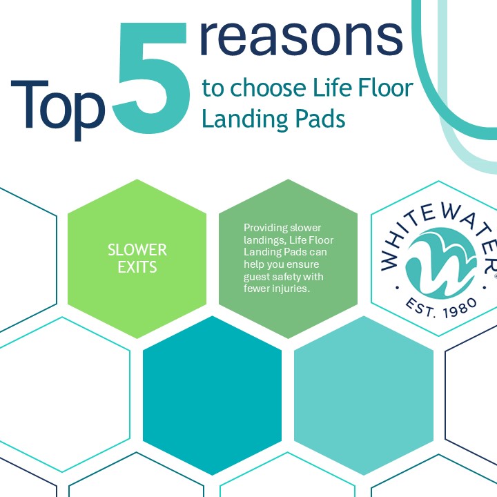 LIFE FLOOR LANDING PAD